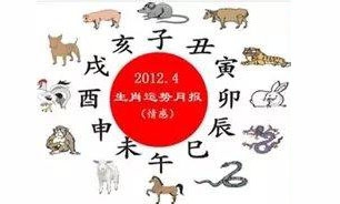 文章附图